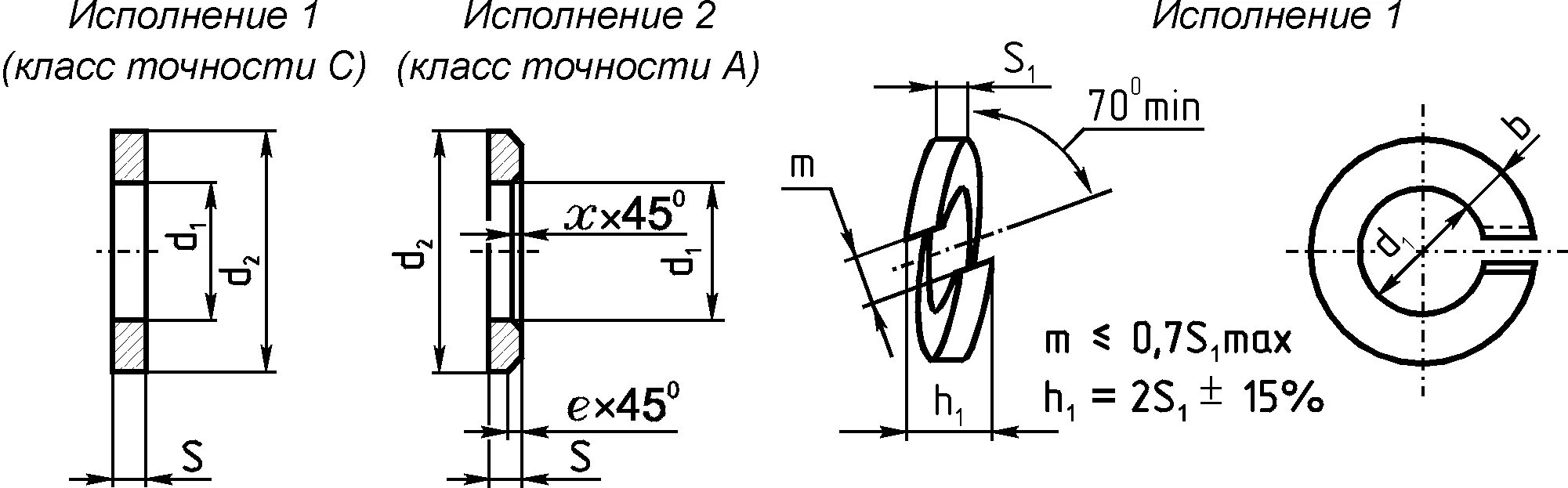 Шайба исполнение 2 чертеж. Шайба 16 ГОСТ 6402-70. Шайба ГОСТ 6402-70 В компасе. Пружинная шайба на чертеже. Шайба 3 гост