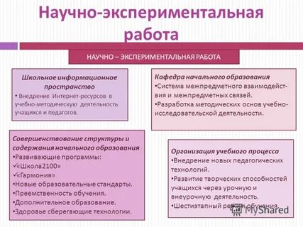 Экспериментальная работа школы