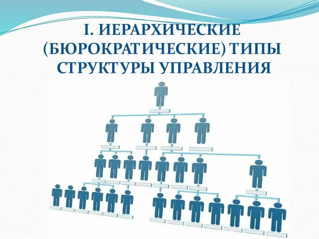 Построение организационной структуры организации. Иерархический Тип организационной структуры управления. Иерархическая схема организационной структуры предприятия. Начертите схему иерархической структуры управления. Построение иерархической организационной структуры управления.