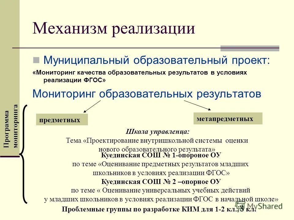 реализация проекта образование. национальный проект образовани. реализация городских проектов в образовании. реализация национальных проектов на муниципальном уровне. проект местных инициатив.
