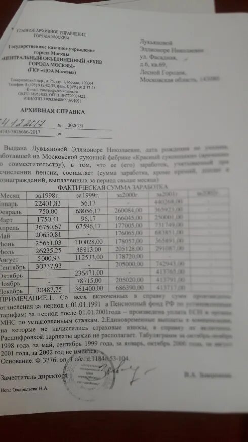 Форма справки для пенсионного фонда за 5 лет. Справка по заработной плате в пенсионный фонд для начисления пенсии. Справка о заработной плате для пенсионного фонда за 5 лет. Справка для пенсионного фонда о заработной плате. Справка о расчете пенсии