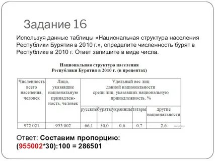 Используя данные таблицы национальная структура населения республики