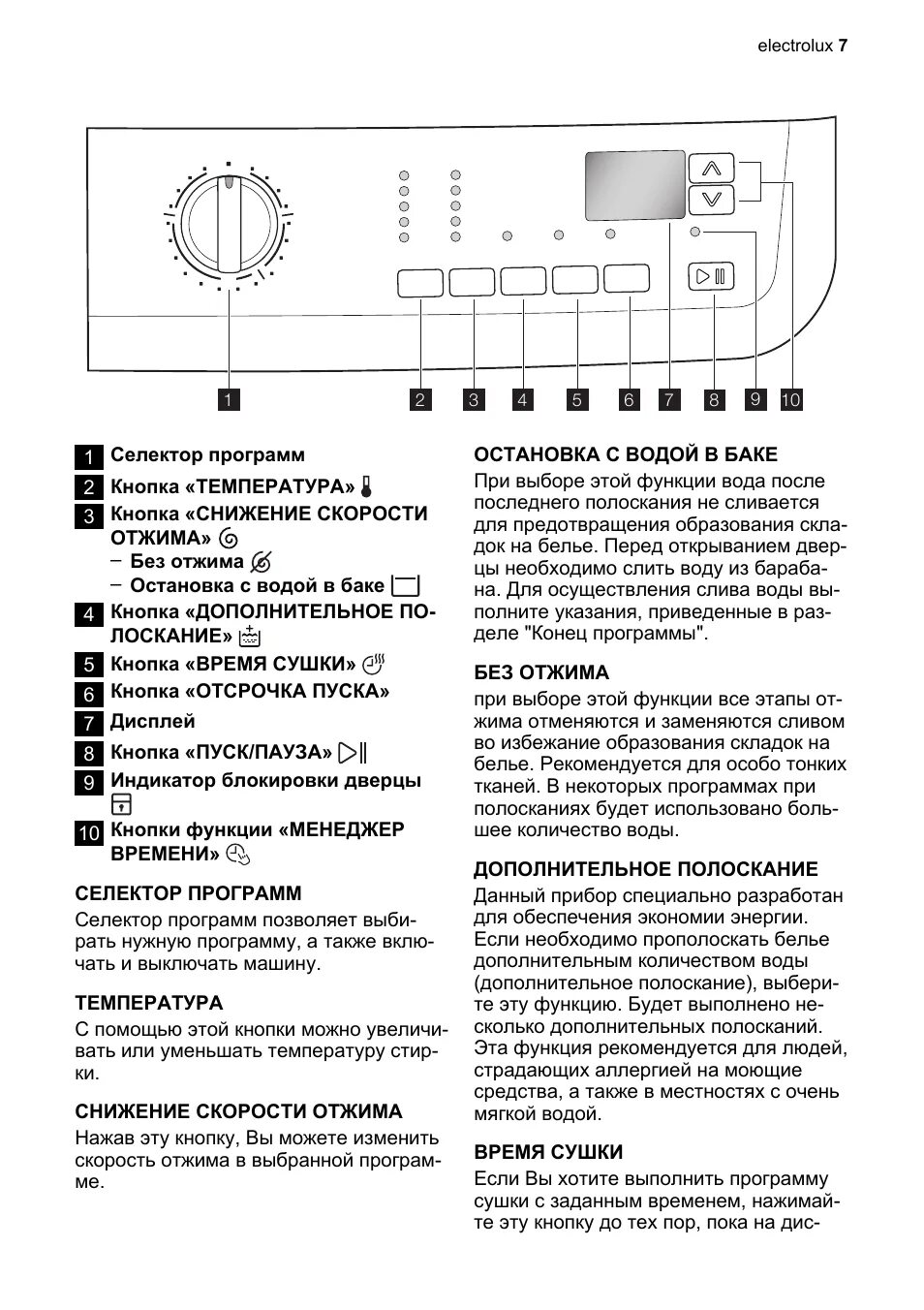 Машинка электролюкс инструкция. Стиральная машина Electrolux EWG 147410 W. Electrolux EWX 147410 W. Электролюкс стиральная машина EWS 126410w. Машинка стиральная Electrolux EWS 106410s.