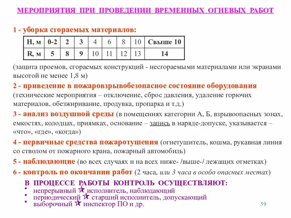 Очистить от горючих материалов в радиусе. Мероприятия при проведении огневых работ. Место проведения огневых работ. План проведения огневых работ. Временное место проведения огневых работ.