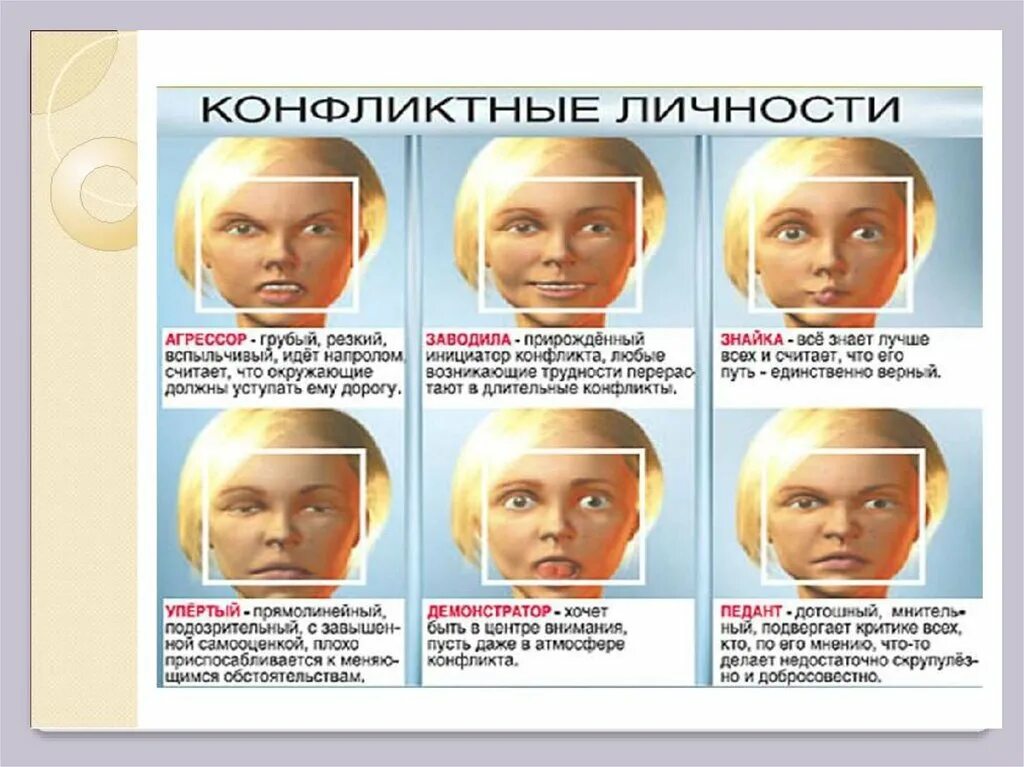 Типы конфлиинвх личнрсиец. Типы конфликтных личностей. Типы конфликтных лично. ИПУ конфликтных личностей
