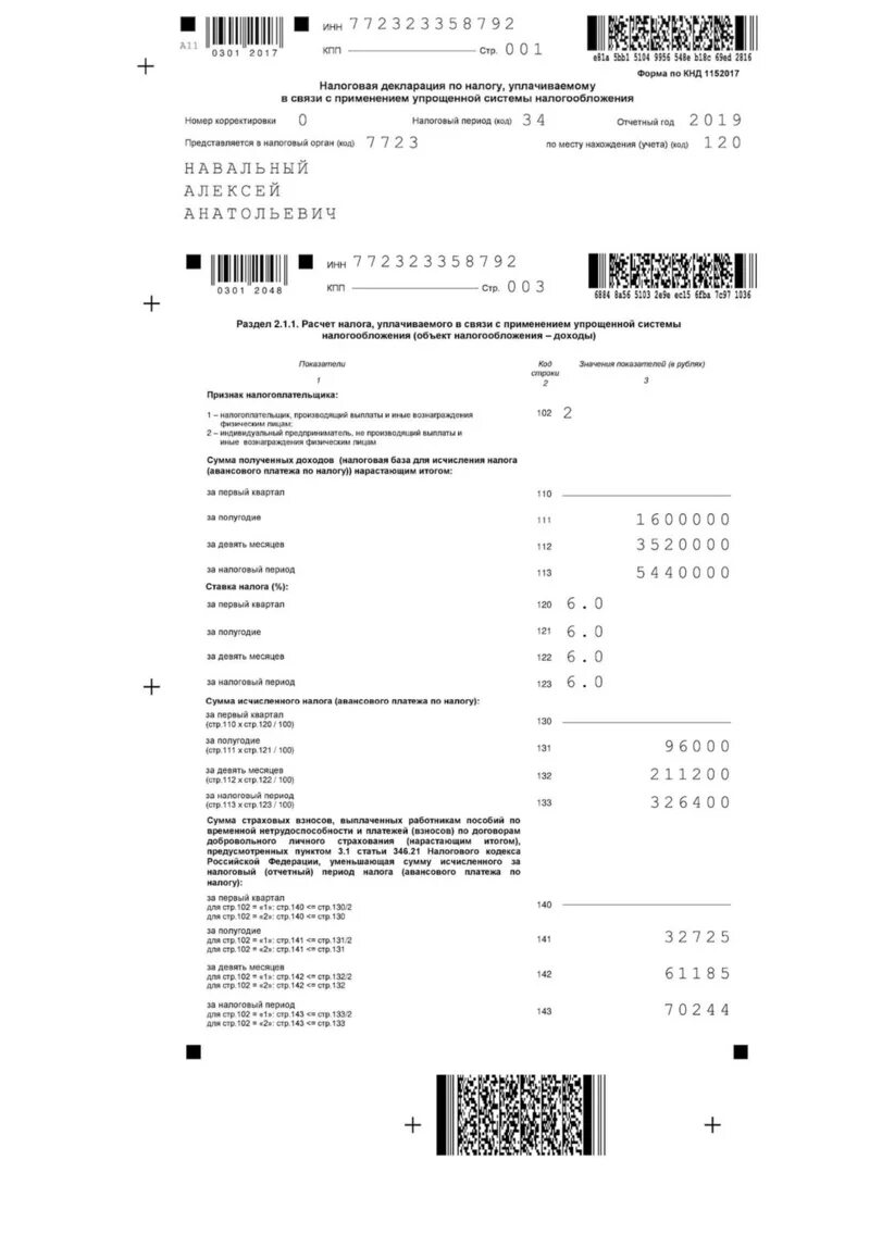 Кнд 1152017 в 2024 году. Декларация о доходах Навального. Декларация Навального 2017. Декларация за 2019 год. Форма по КНД 1152017.