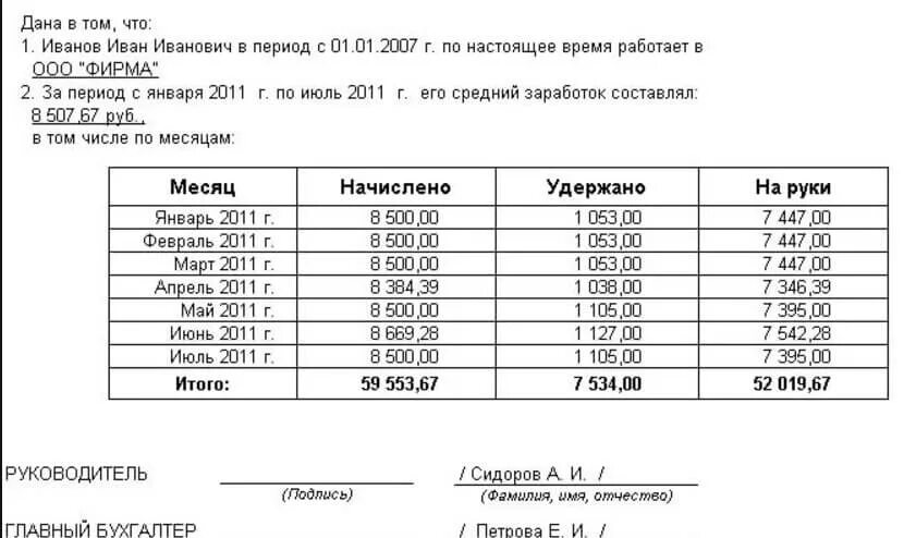 Бланк справки о среднем заработке