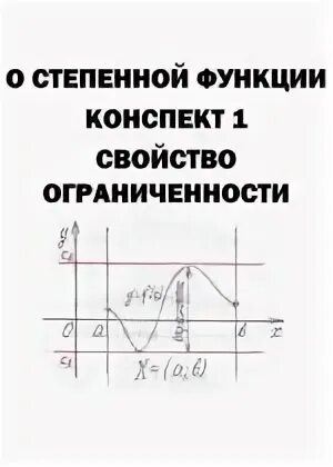 Сложные функции конспект