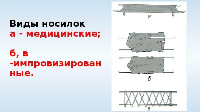 Подручные средства для транспортировки пострадавших