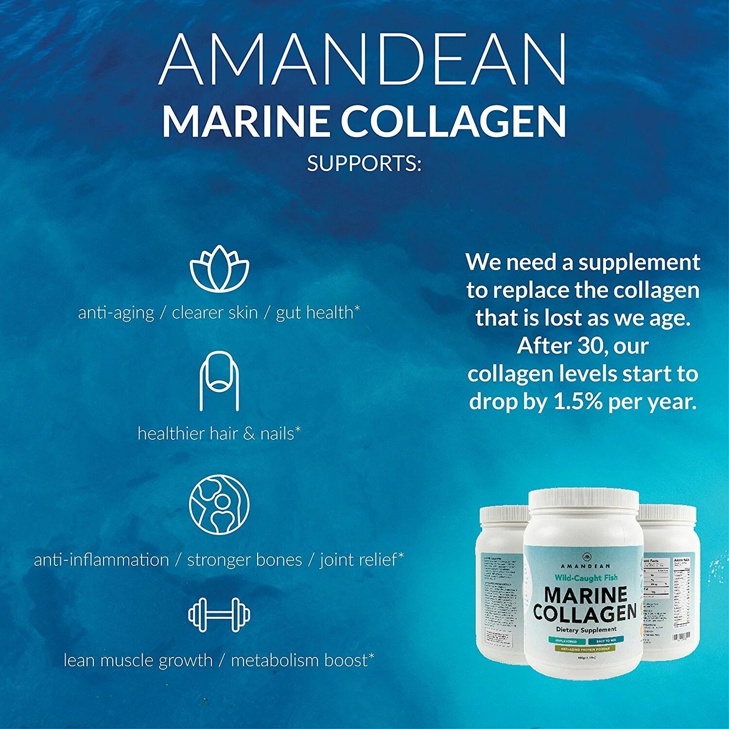 Anti Aging Marine Collagen. Premium Marine Collagen. Marine Collagen Peptide Powder. Hydrolyzed Marine Collagen Peptides. Hydrolyzed marine collagen