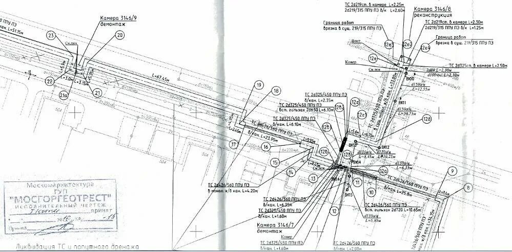 Контрольно исполнительная съемка. Исполнительная геодезическая съемка газопровода. Исполнительная съемка по газопроводу. Контрольно-исполнительная съемка газопровода пример. Контрольноисполнительная съемка ГАЗ.