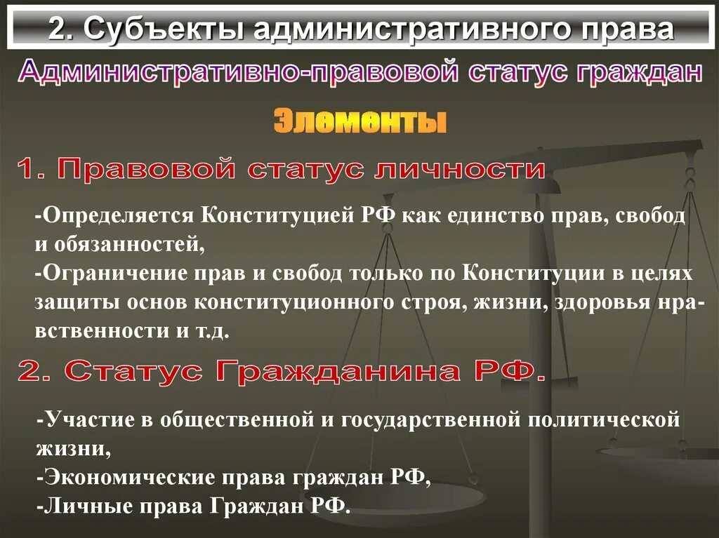 Административное право рф предмет