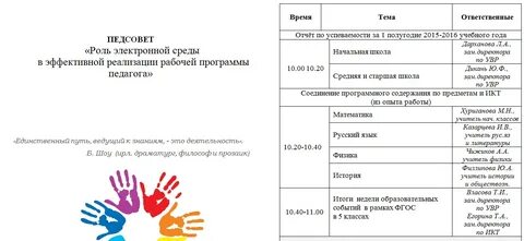 Программа педсовета