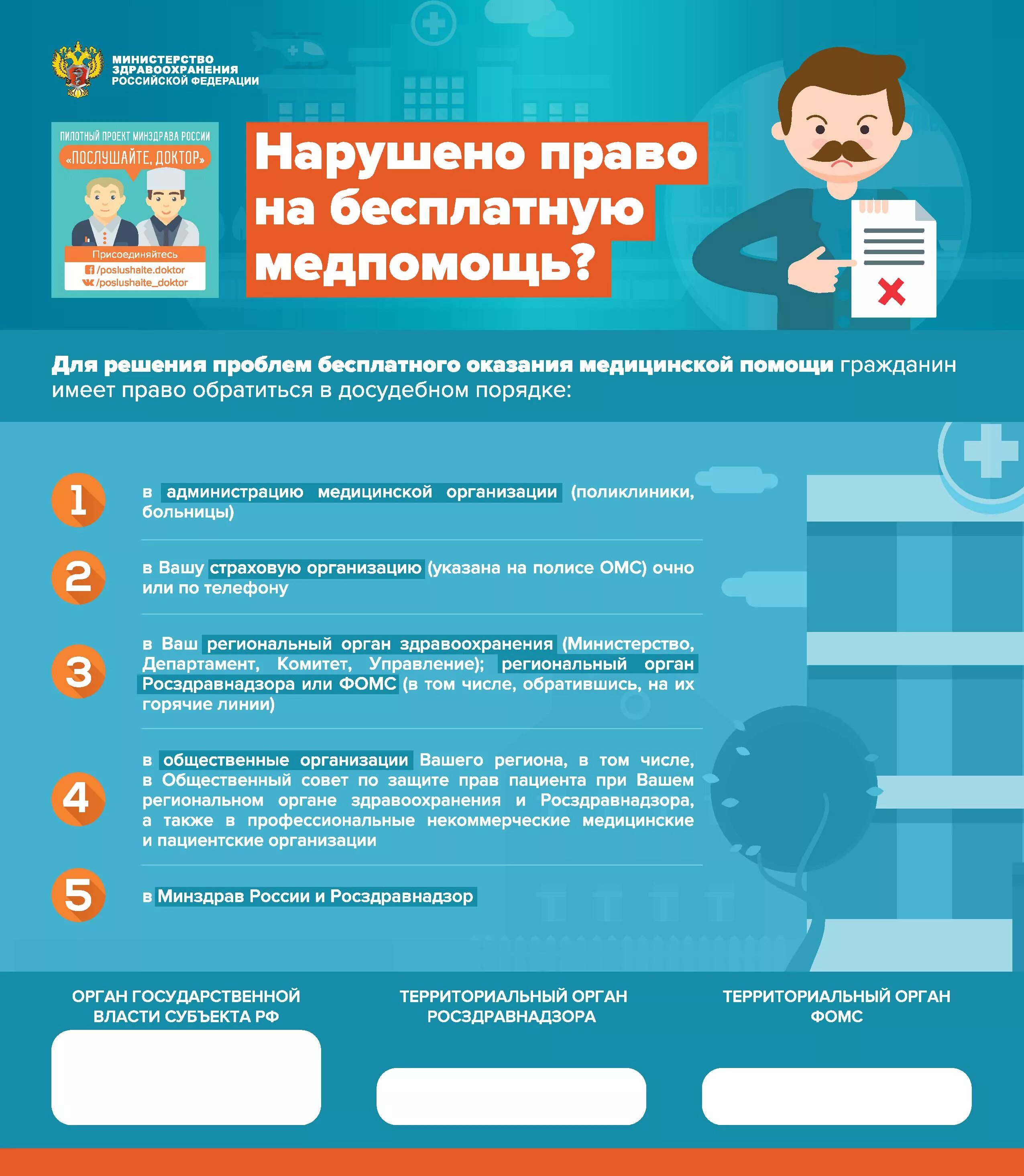 Как получить бесплатную медицинскую помощь. Право на бесплатную медицинскую помощь. памятка для пациента.