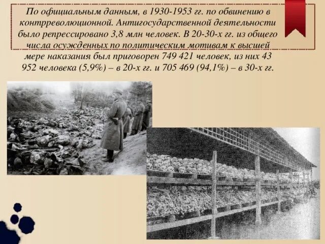 Официальные данные репрессированных