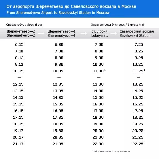 Расписание до шереметьево с савеловского вокзала. Расписание экспресса в Шереметьево. Экспресс Шереметьево белорусский вокзал.