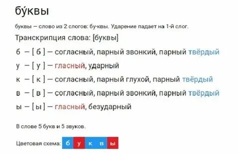 Речь разбор звуко
