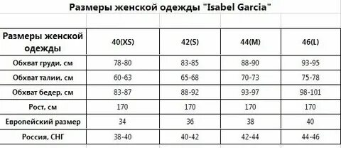 Размер 2 s это какой