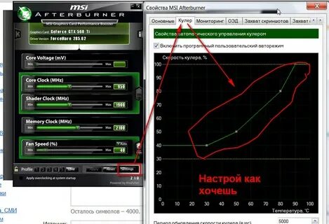Обороты вентиляторов видеокарты