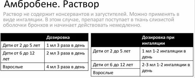 Ингаляции с физраствором ребенку 2 года дозировка. Ингаляция Амбробене с физраствором дозировка. Ингаляции с физраствором дозировка. Ингаляция с Амбробене и физраствором пропорции. Ингаляции с Амбробене и физраствором детям дозировка.