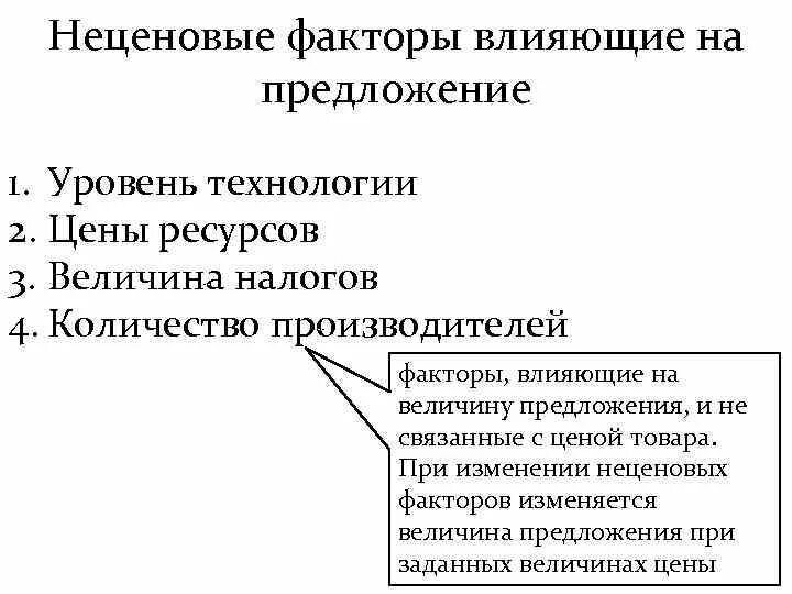 Неценовые факторы влияющие на предложение. Факторы влияющие на предложение ценовые и неценовые. Ценовые факторы влияющие на предложение. Влияние неценовых факторов на предложение. Назовите факторы влияющие на предложение