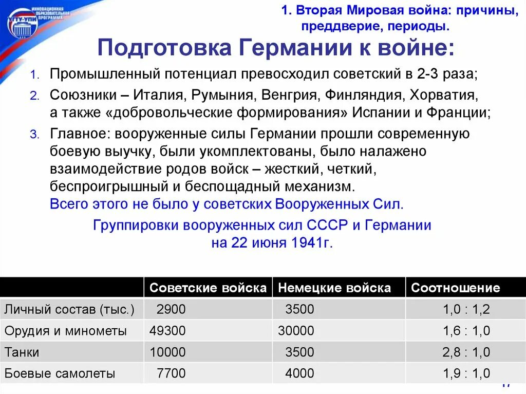 Охарактеризуйте подготовку ссср и германии к войне. Подготовка Германии к войне. Подготовка Германии ко второй мировой войне. Подготовка Германии ко второй мировой войне таблица. Подготовка Германии к войне кратко.