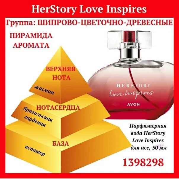 Парфюмерная вода эйвон Herstory. Avon Herstory парфюмерная вода 50 мл. Туалетная вода History Avon. Парфюмерная вода Avon Herstory аромат. Состав лов