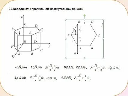 Формула угла шестиугольника