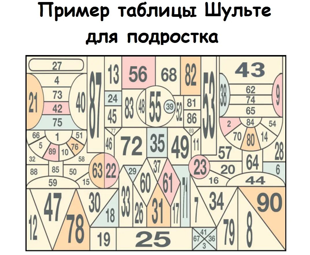 Таблица шульте 3 на 3. Внимательность таблица. Советская таблица наблюдательности. Таблицы на внимание. Внимательность таблица.