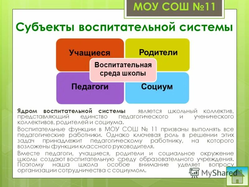 характеристика основных компонентов воспитательной системы. ядром воспитательной системы является. ядром воспитательной системы является. основные элементы воспитательной системы. структура воспитательной системы школы.