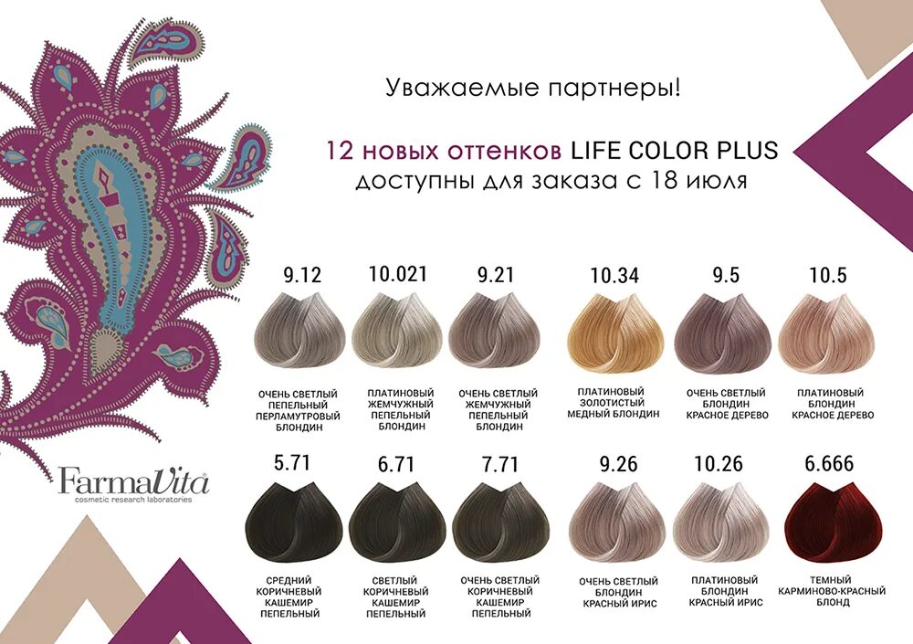 Фармавита цвет палитра. Палитра фармавита 6.666. life color plus. farmavita life color plus. farmavita новые оттенки.