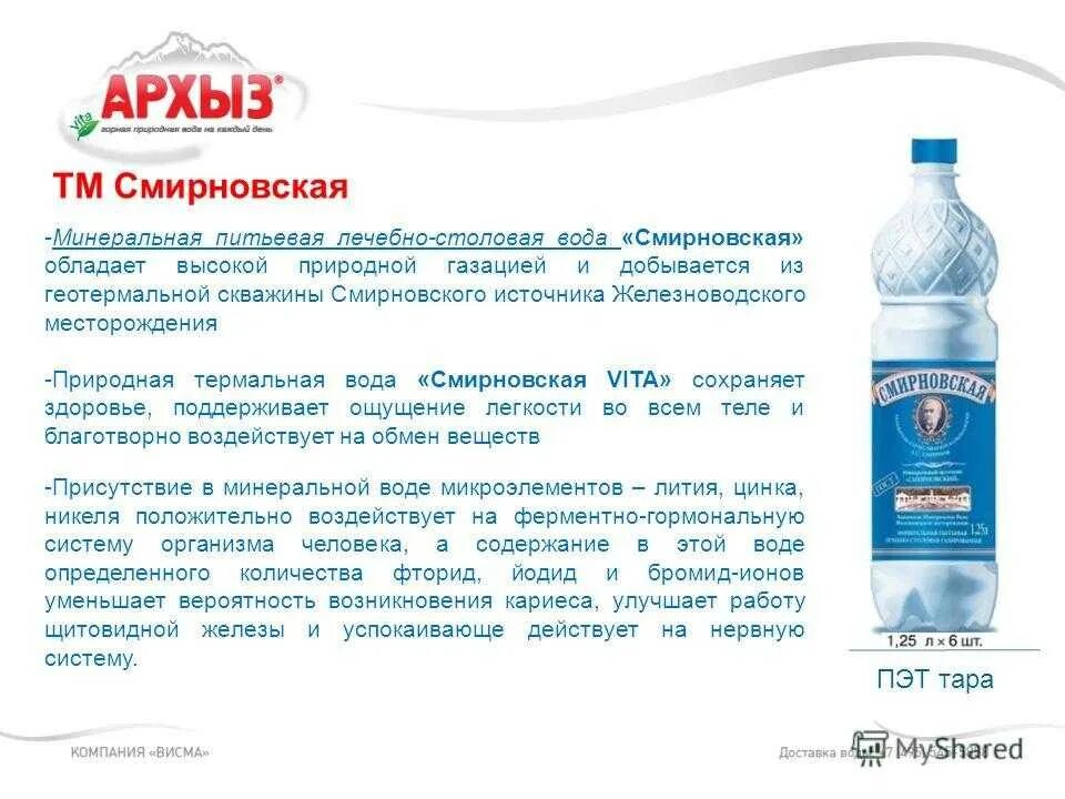 Продвижение минеральной воды. Смирновская минеральная вода показания. Смирновская минеральная вода состав. Смирновская лечебно-столовая источник вода. Минеральные воды.