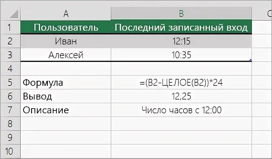 Формат даты в секундах. Калькулятор часы в секунды. перевести секунды в минуты формула. час в секундах калькулятор. стандартный формат времени.