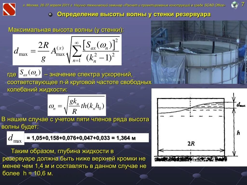 Величина давления резервуаров. Давление от воды на стенки резервуара. Расчет стенки резервуара. Давление на стенку резервуара. Расчет прямоугольных резервуаров.