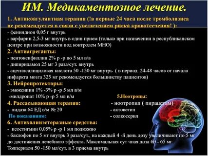 Лечение инсульта головного мозга препараты