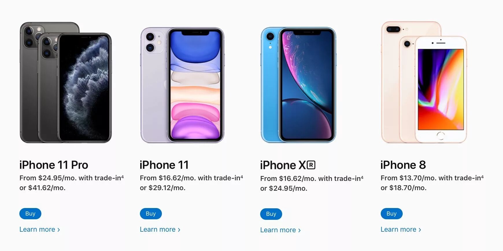 Сколько будет стоит айфон в рассрочку. Мегафон магазин айфон. Айфон в рассрочку. Айфон 6 купить мтс. Iphone в рассрочку.