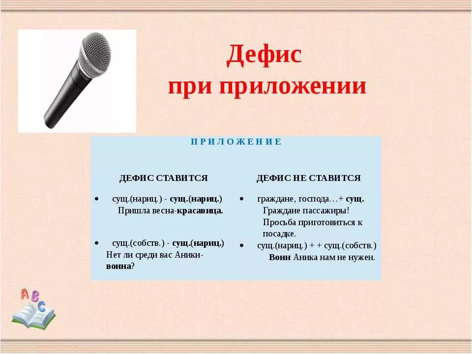 Приложение дефис. Дефис при приложении. когда ставится дефис в приложении. дефис при приложении таблица. дефис не ставится в приложении.