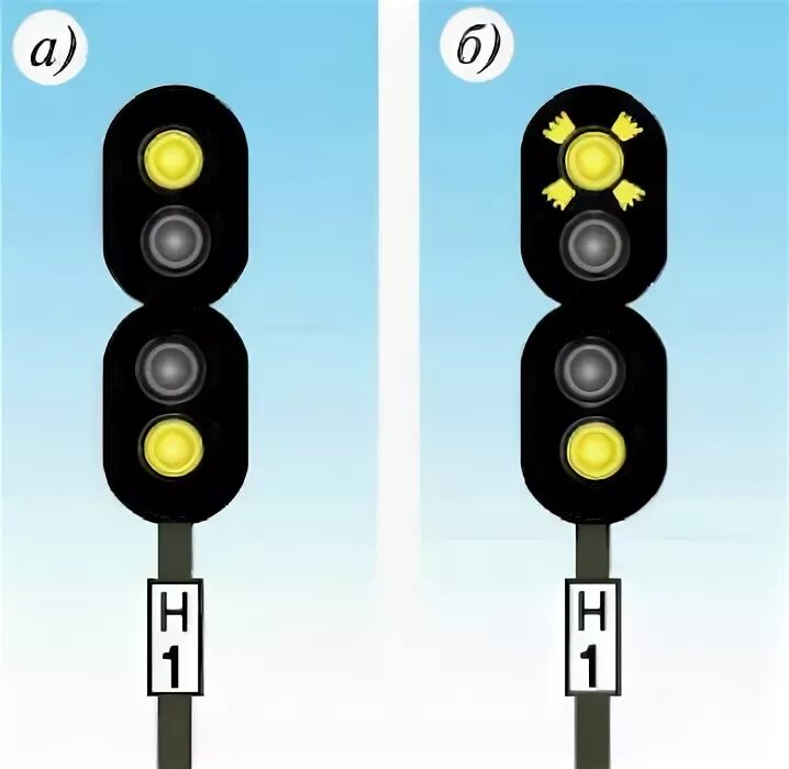 Сигнал желтый мигающий светофор ж д. 2 Желтых сигнала светофора ЖД. Входной светофор 2 желтых огня из них верхний мигающий. Аварийный сигнал для автокрана светофор.