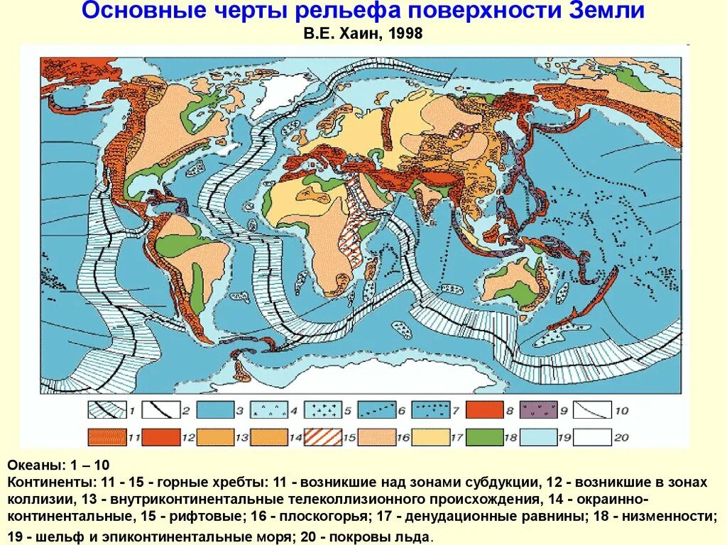 Главнейшие структурные элементы земной коры. Осевые зоны срединно океанских хребтов. Срединно-океанический хребет. Древнейшие участки земной коры