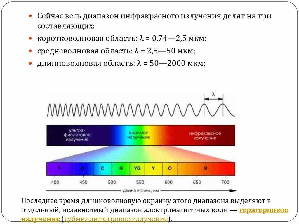 Инфракрасное излучение диапазон длин волн. ИК область спектра длина волны. Диапазон ИК спектра. Инфракрасное тепловое излучение диапазон. Ультрафиолетовую часть спектра видит