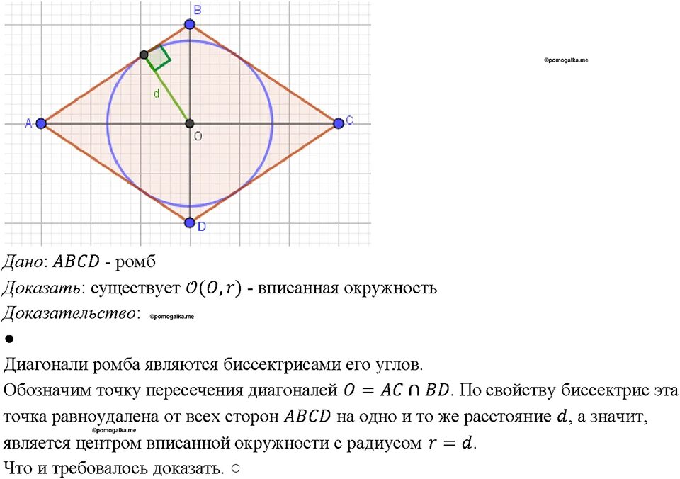 Окружность вписанная в ромб. Центр вписанной окружности ромба. Центр вписанной в ромб окружности лежит на. Окружность в ромбе. Можно ли вписать в любой ромб окружность