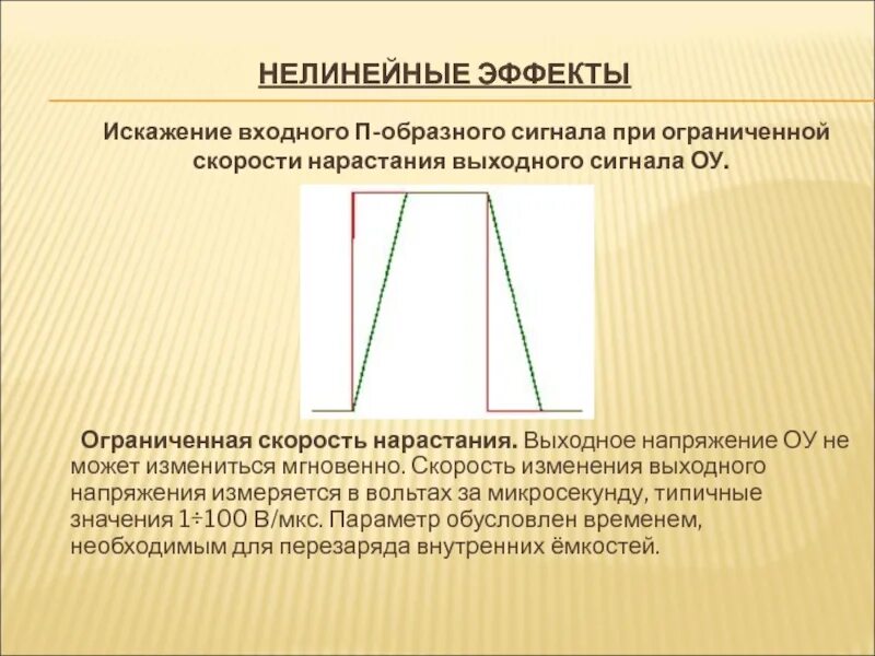 Нарастание напряжения. Скорость нарастания операционного усилителя. Скорость нарастания выходного сигнала ОУ. Скорость нарастания выходного напряжения операционного усилителя. Операционный усилитель скорость нарастания выходного сигнала.