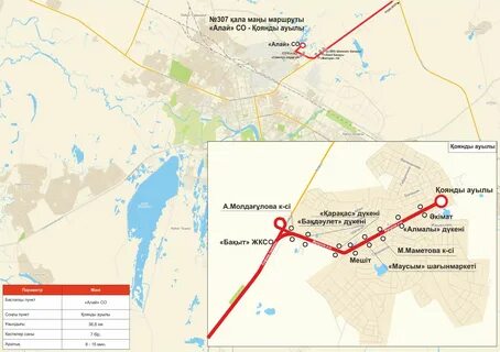 Расписание автобусов 33 дзержинск нижегородской