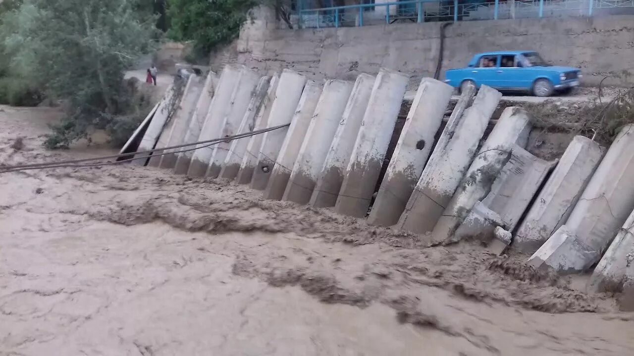 Погода эски оочу. Село кулунду киргизия. Weather icon huawei. Погода эски оочу. Погода эски оочу.