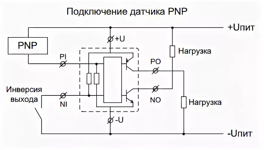 Постоянное подключение