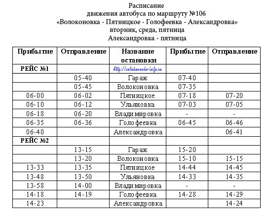 Расписание маршруток время рязань. Расписание автобусов Волоконовка Пятницкое. Расписание маршруток Волоконовка Пятницкое. Маршрутка Волоконовка Пятницкое. Расписание Волоконовка Пятницкое.