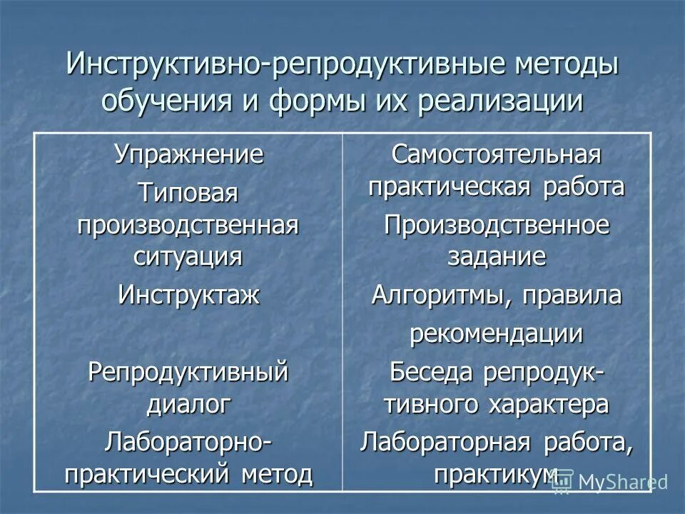 репродуктивный метод работы