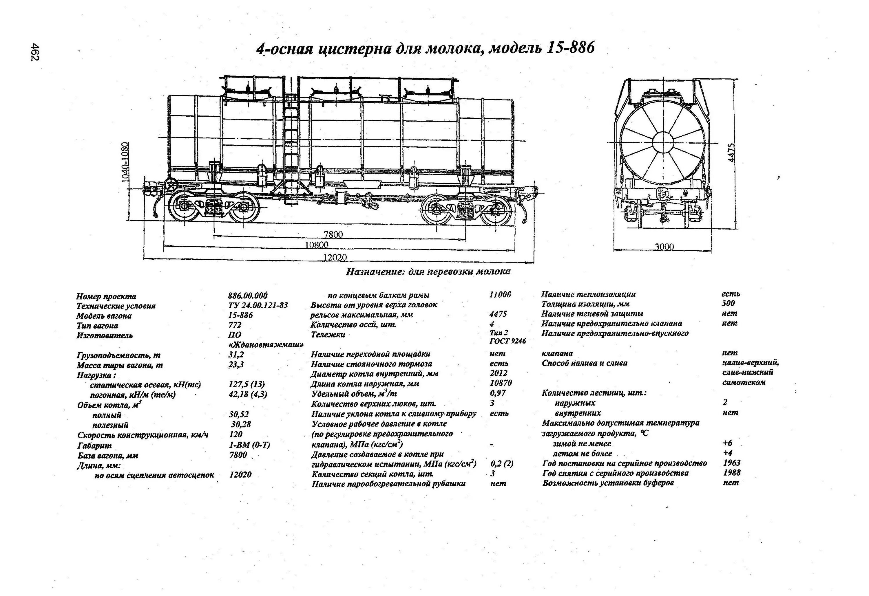 пропарочные станции для жд цистерн. узлы рамы кузова 8-миосного вагона цистерны. присоединительная муфта цистерна жд. технологический процесс цистерны. афт 60 агрегат фильтрации.
