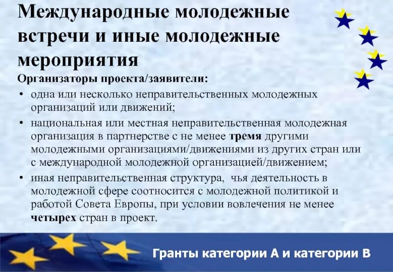 Международные неправительственные организации. Международные мероприятия. Международные молодежные организации. Молодежные организации список.