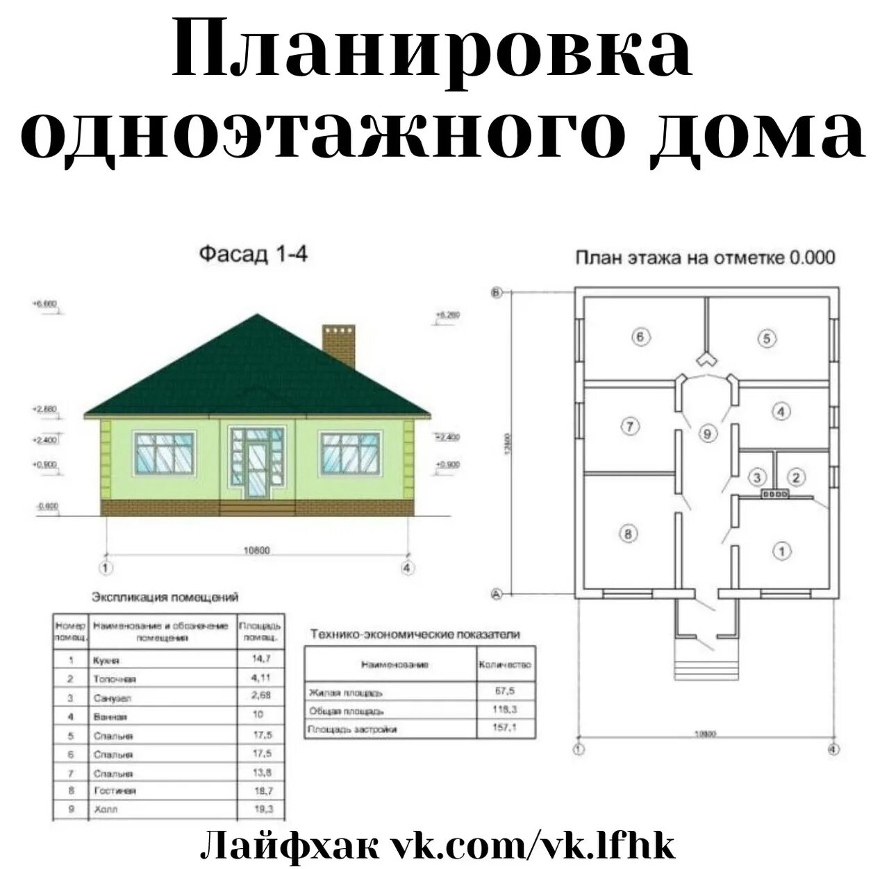 Средний размер частного дома. Фасад и план одноэтажного дома чертежи. Фасад одноэтажного дома чертеж с размерами. План фасад одноэтажного дома с размерами. План частного одноэтажного дома чертеж.